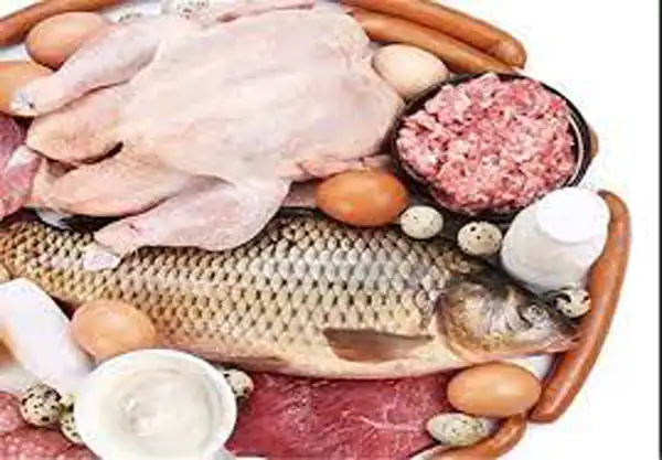 تعبیر خواب گوشت مرغ و ماهی برای زن متاهل و باردار و دختر مجرد از روانشناسی